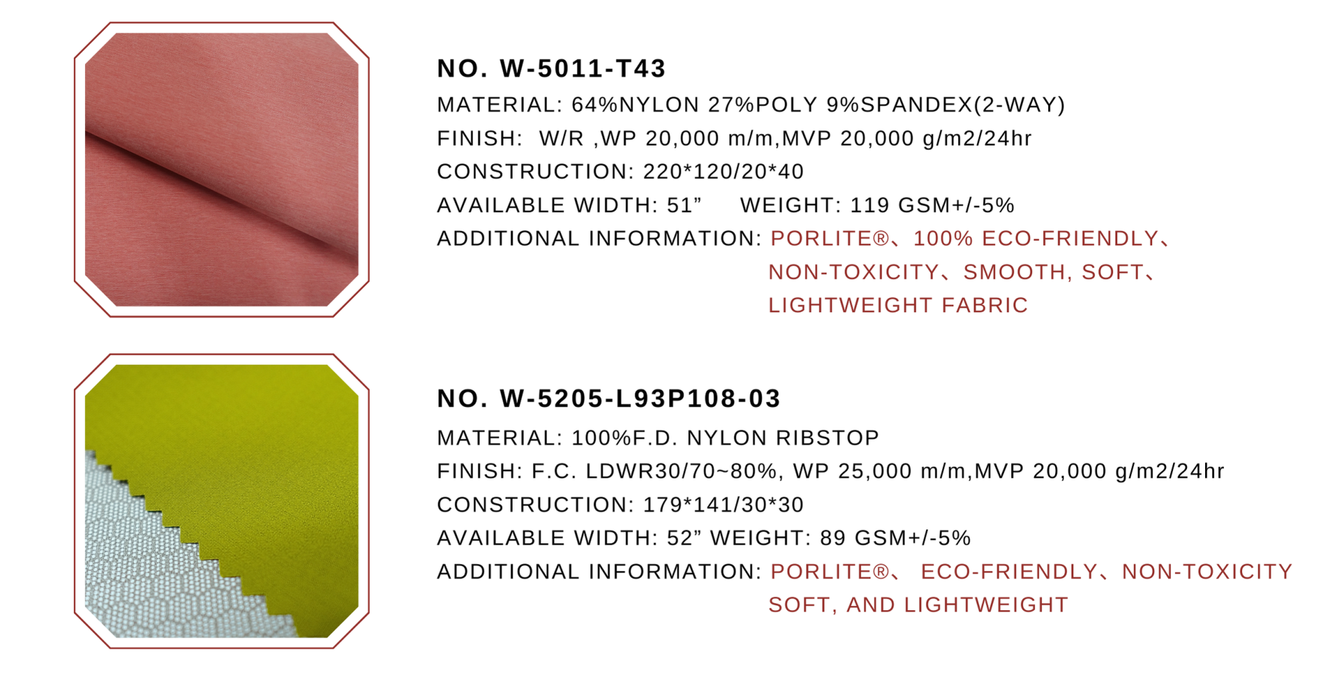 Porlite Fabric Recommendations Two Porlite fabric samples with specifications
