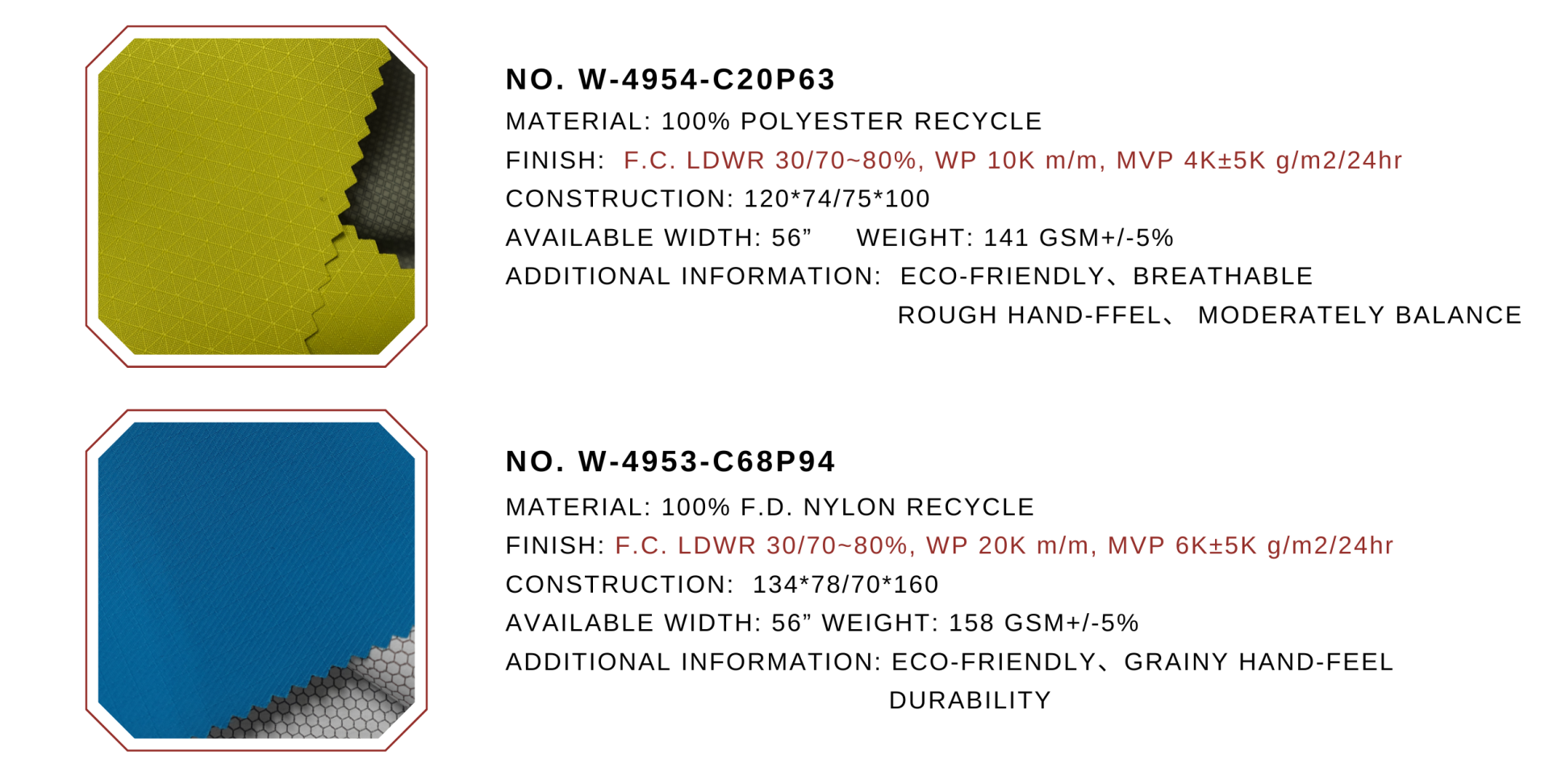 LDWR Fabric Recommendations Two LDWR fabric samples with product specifications