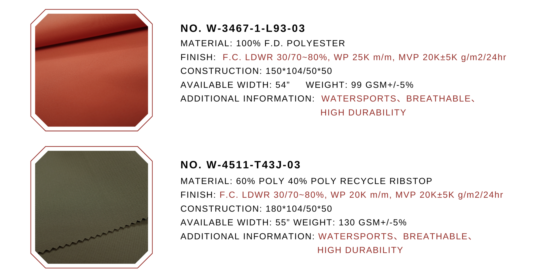 LDWR Fabric Recommendations Two LDWR fabric samples with specifications
